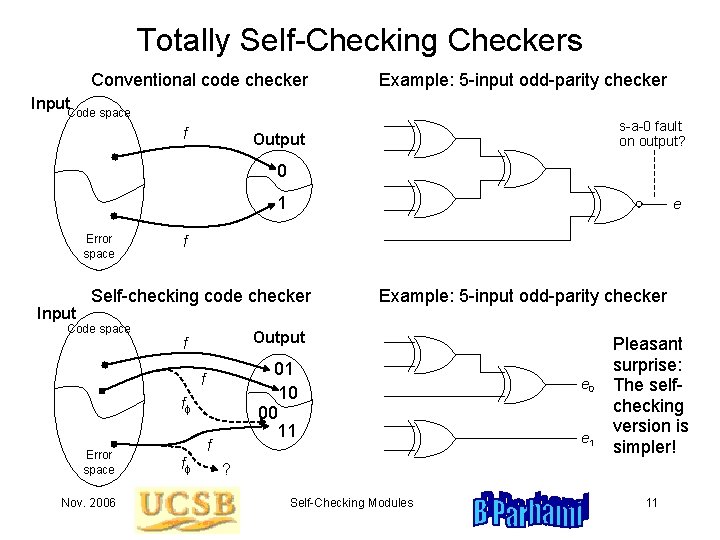 Totally Self-Checking Checkers Conventional code checker Example: 5 -input odd-parity checker Input Code space Totally Self-Checking Checkers Conventional code checker Example: 5 -input odd-parity checker Input Code space
