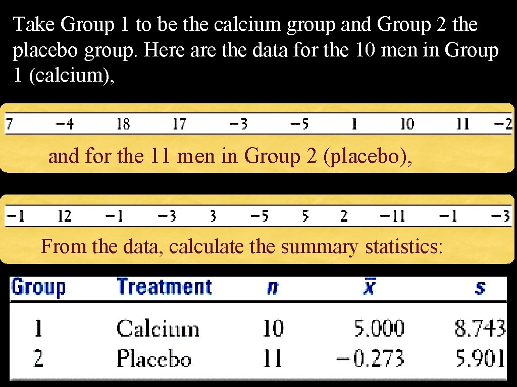 Take Group 1 to be the calcium group and Group 2 the placebo group.