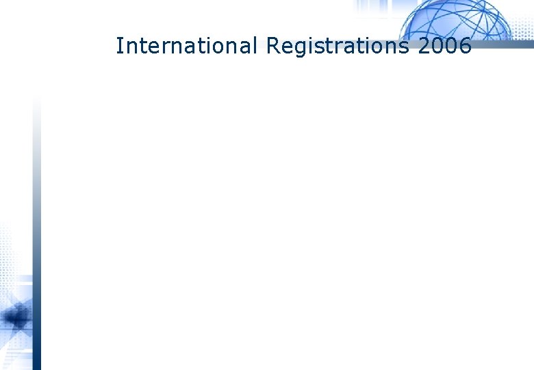 International Registrations 2006 