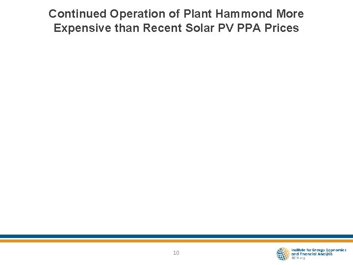 Continued Operation of Plant Hammond More Expensive than Recent Solar PV PPA Prices 10