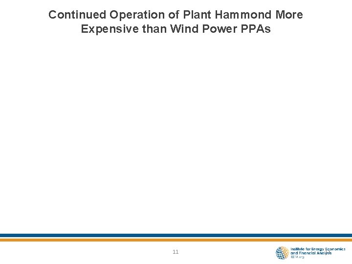 Continued Operation of Plant Hammond More Expensive than Wind Power PPAs 11 11 
