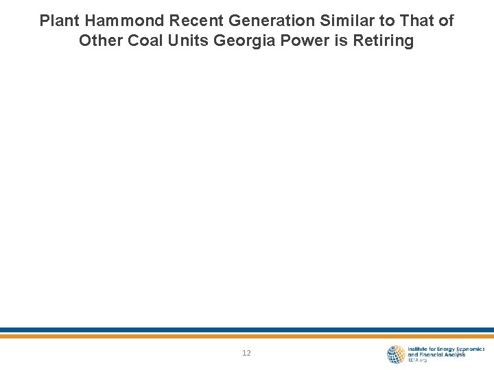 Plant Hammond Recent Generation Similar to That of Other Coal Units Georgia Power is