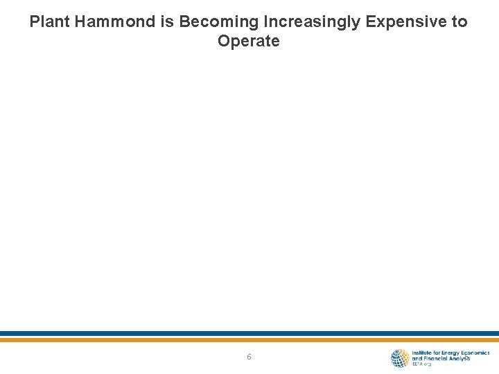 Plant Hammond is Becoming Increasingly Expensive to Operate 6 6 