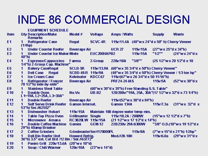 INDE 86 COMMERCIAL DESIGN Item E 1 E 2 E 3 E 4 E