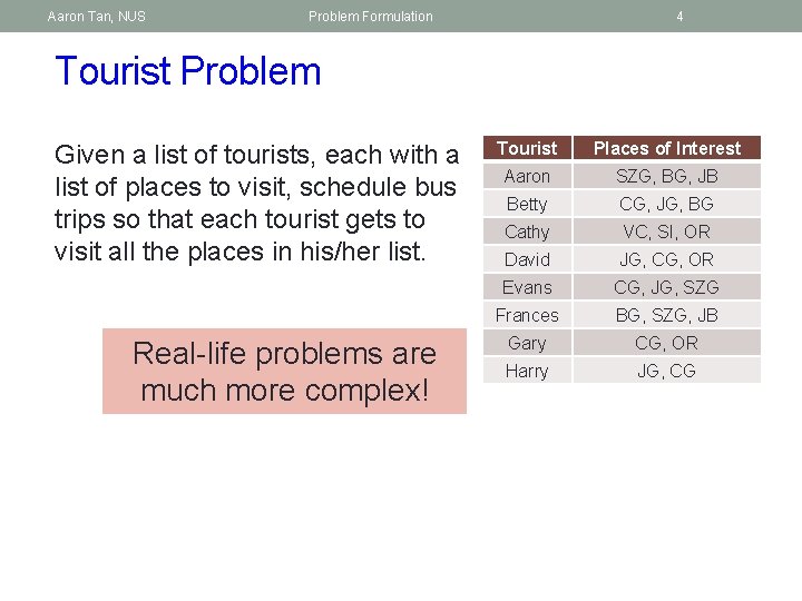 Aaron Tan, NUS Problem Formulation 4 Tourist Problem Given a list of tourists, each