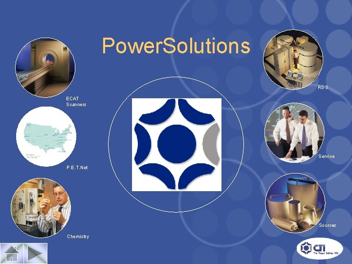 Power. Solutions RDS ECAT Scanners Service P. E. T. Net Sources Chemistry 
