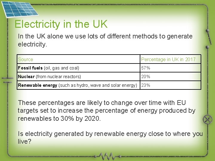 Electricity in the UK In the UK alone we use lots of different methods