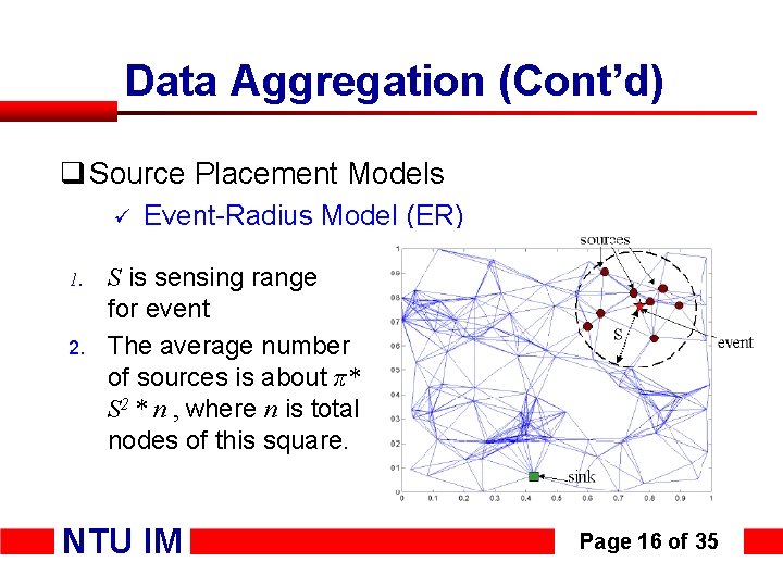 Data Aggregation (Cont’d) q Source Placement Models ü 1. 2. Event-Radius Model (ER) S