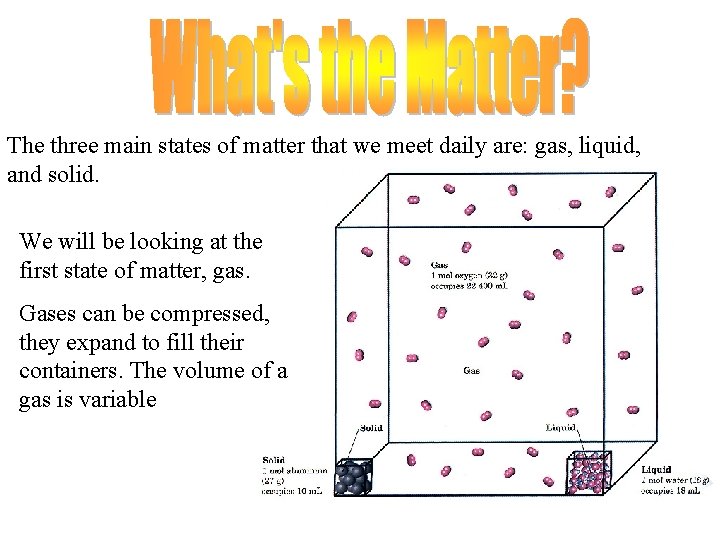 The three main states of matter that we