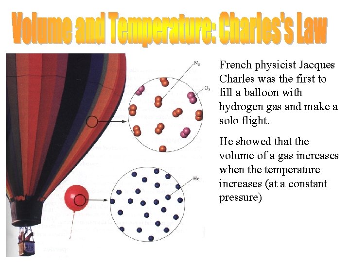 French physicist Jacques Charles was the first to fill a balloon with hydrogen gas French physicist Jacques Charles was the first to fill a balloon with hydrogen gas