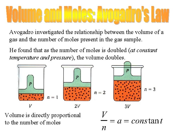 Avogadro investigated the relationship between the volume of a gas and the number of Avogadro investigated the relationship between the volume of a gas and the number of