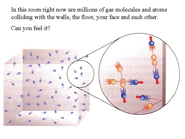 In this room right now are millions of gas molecules and atoms colliding with In this room right now are millions of gas molecules and atoms colliding with