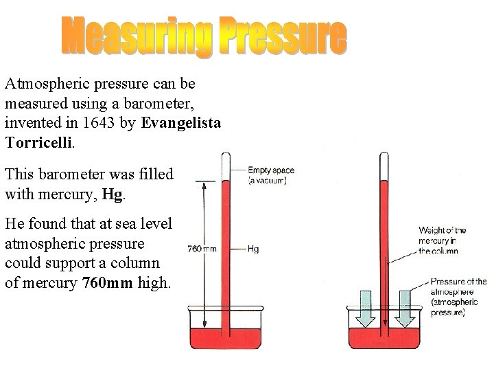 Atmospheric pressure can be measured using a barometer, invented in 1643 by Evangelista Torricelli. Atmospheric pressure can be measured using a barometer, invented in 1643 by Evangelista Torricelli.