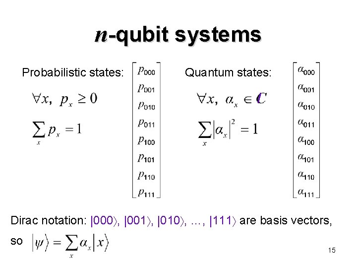 n-qubit systems Probabilistic states: Quantum states: Dirac notation: |000 , |001 , |010 ,