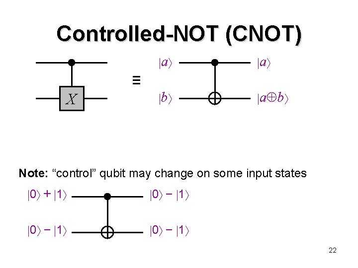 Controlled-NOT (CNOT) a a b a b ≡ X Note: “control” qubit may change