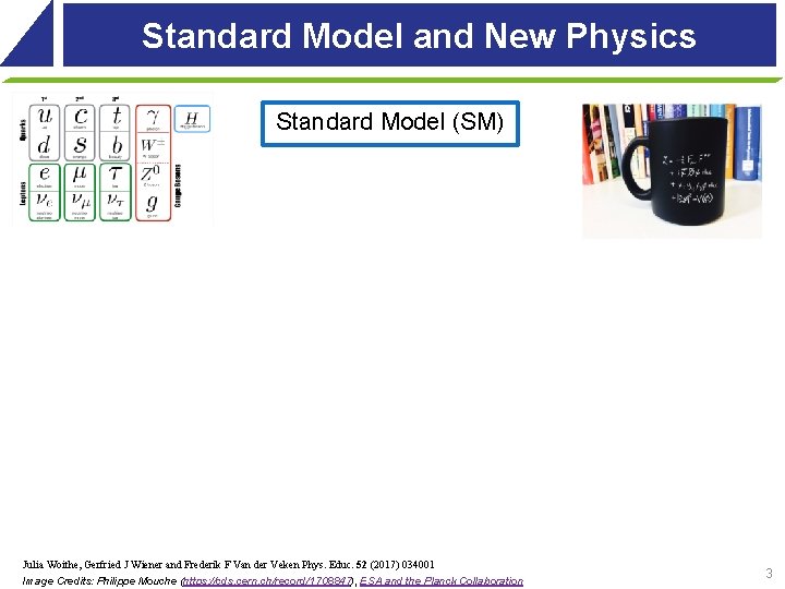 Standard Model and New Physics Standard Model (SM) Julia Woithe, Gerfried J Wiener and Standard Model and New Physics Standard Model (SM) Julia Woithe, Gerfried J Wiener and