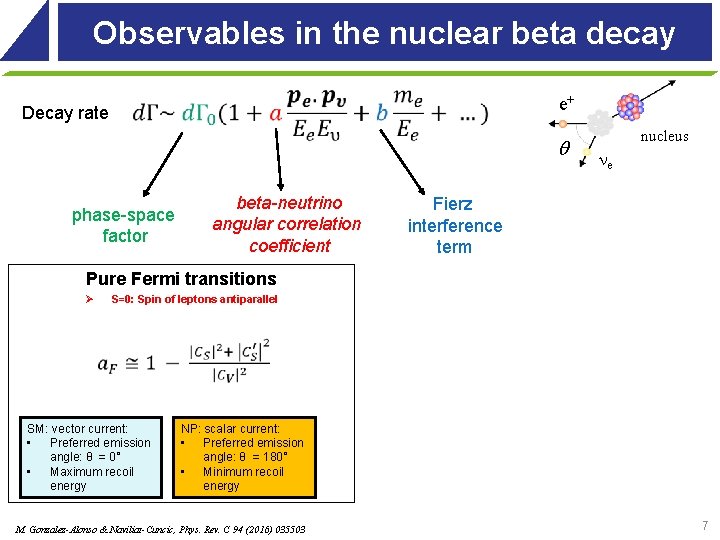 Observables in the nuclear beta decay Decay rate e+ q phase-space factor beta-neutrino angular Observables in the nuclear beta decay Decay rate e+ q phase-space factor beta-neutrino angular