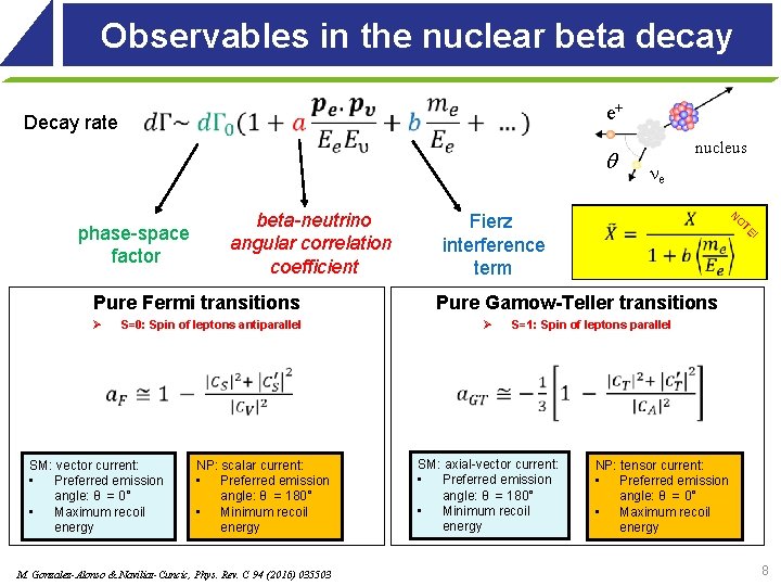 Observables in the nuclear beta decay Decay rate e+ q Pure Fermi transitions Ø Observables in the nuclear beta decay Decay rate e+ q Pure Fermi transitions Ø