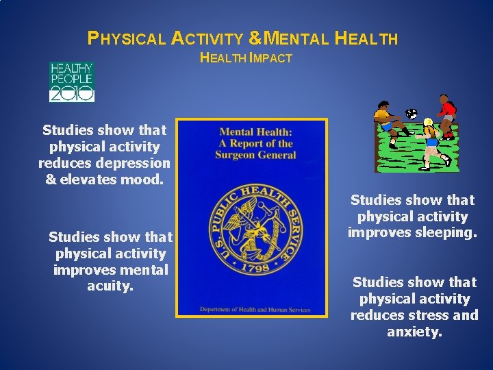 PHYSICAL ACTIVITY &MENTAL HEALTH IMPACT Studies show that physical activity reduces depression & elevates PHYSICAL ACTIVITY &MENTAL HEALTH IMPACT Studies show that physical activity reduces depression & elevates
