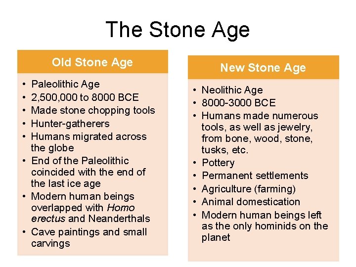 The Stone Age Old Stone Age • • • Paleolithic Age 2, 500, 000