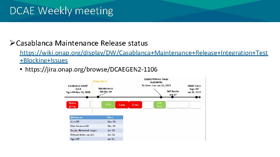 DCAE Weekly meeting ØCasablanca Maintenance Release status https: //wiki. onap. org/display/DW/Casablanca+Maintenance+Release+Integration+Test +Blocking+Issues • https: