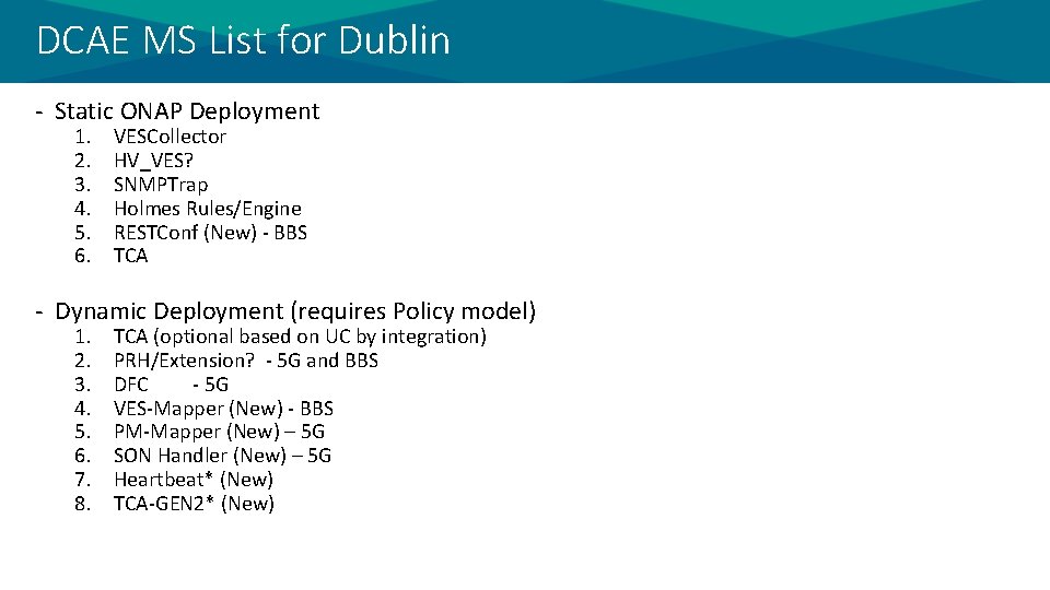 DCAE MS List for Dublin - Static ONAP Deployment 1. 2. 3. 4. 5.