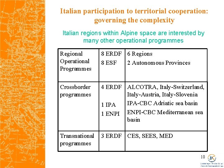 Italian participation to territorial cooperation: governing the complexity Italian regions within Alpine space are