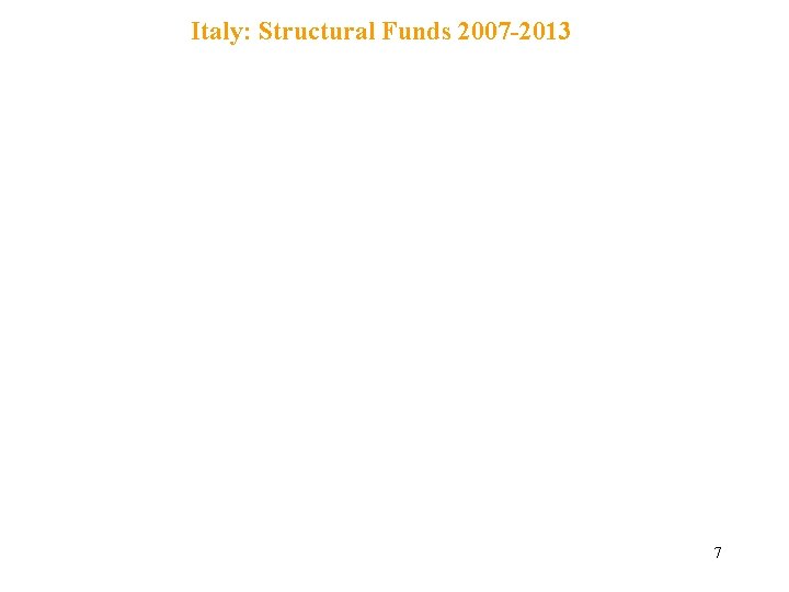 Italy: Structural Funds 2007 -2013 7 