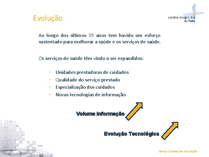 Evolução Ao longo dos últimos 35 anos tem havido um esforço sustentado para melhorar