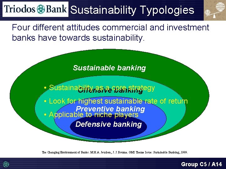 Sustainability Typologies Four different attitudes commercial and investment banks have towards sustainability. Sustainable banking