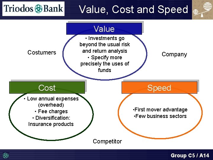 Value, Cost and Speed Value Costumers • Investments go beyond the usual risk and