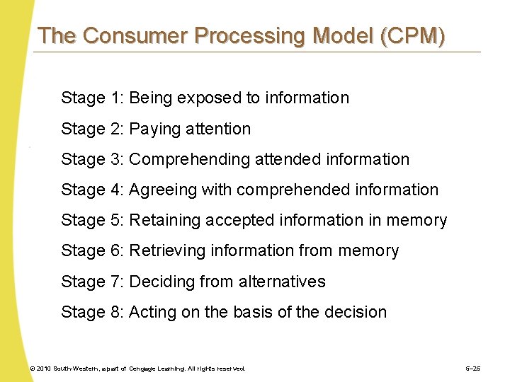 The Consumer Processing Model (CPM) Stage 1: Being exposed to information Stage 2: Paying