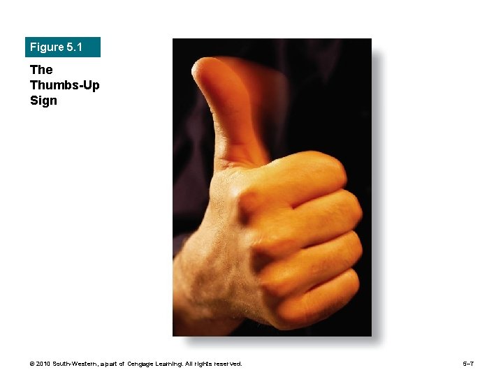 Figure 5. 1 The Thumbs-Up Sign © 2010 South-Western, a part of Cengage Learning.