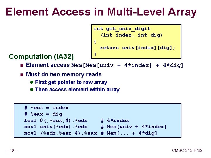 Element Access in Multi-Level Array Computation (IA 32) int get_univ_digit (int index, int dig)