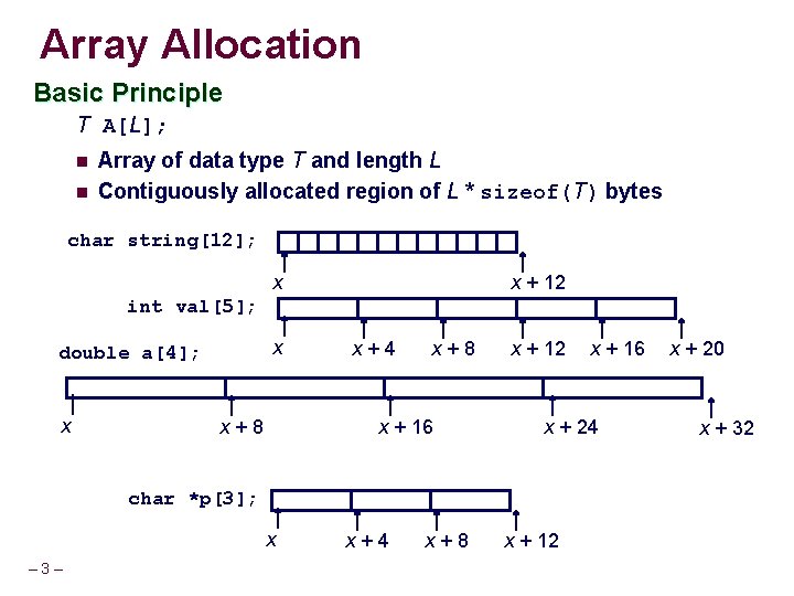 Array Allocation Basic Principle T A[L]; n n Array of data type T and