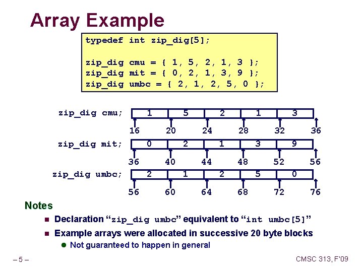 Array Example typedef int zip_dig[5]; zip_dig cmu = { 1, 5, 2, 1, 3