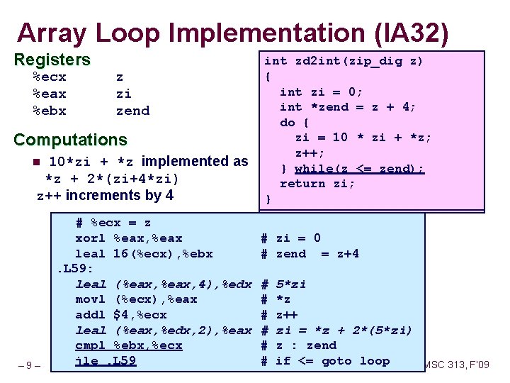 Array Loop Implementation (IA 32) Registers %ecx %eax %ebx z zi zend Computations 10*zi