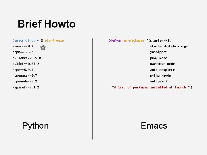 Emacs For Python Programming Vinod Kurup Vkurup October