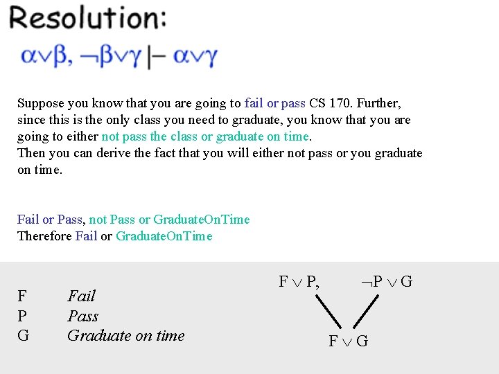 Suppose you know that you are going to fail or pass CS 170. Further,