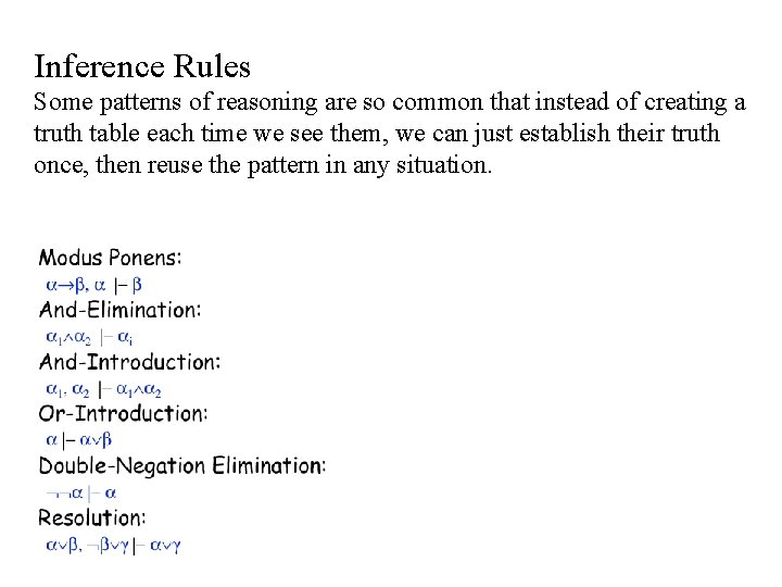 Inference Rules Some patterns of reasoning are so common that instead of creating a