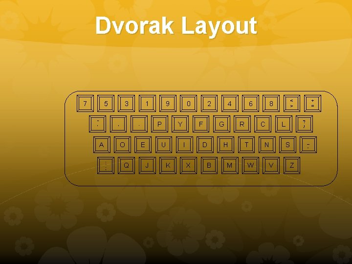 Dvorak Layout 7 5 " ' 3 , A Q 9 P . O