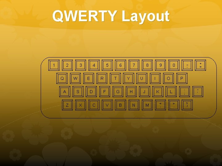 QWERTY Layout 1 2 Q 3 W A Z 4 E S X 5