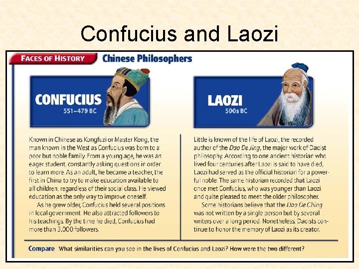 Confucius and Laozi 