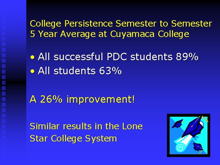 College Persistence Semester to Semester 5 Year Average at Cuyamaca College • All successful