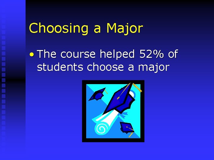 Choosing a Major • The course helped 52% of students choose a major 