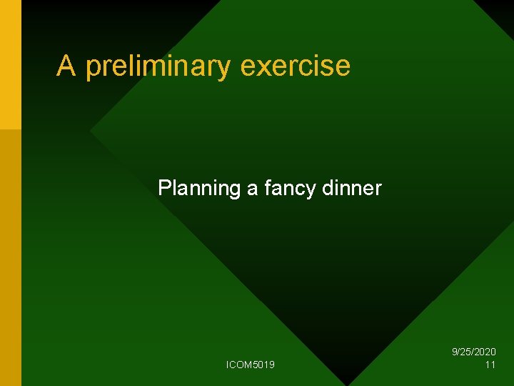 A preliminary exercise Planning a fancy dinner ICOM 5019 9/25/2020 11 