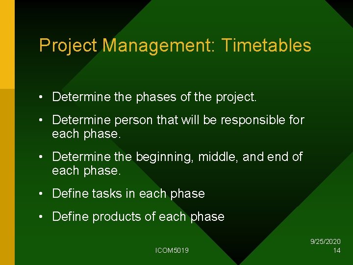 Project Management: Timetables • Determine the phases of the project. • Determine person that