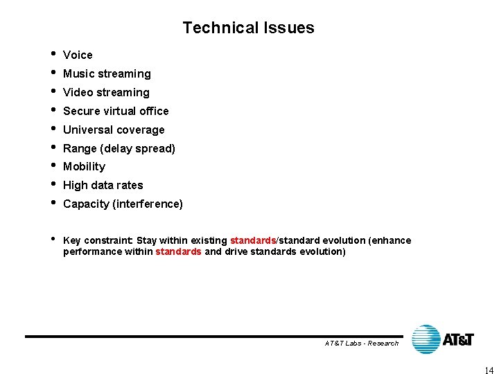 Technical Issues • • • Voice Music streaming Video streaming Secure virtual office Universal