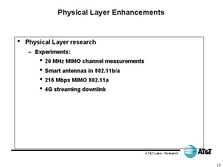 Physical Layer Enhancements • Physical Layer research – Experiments: • • 20 MHz MIMO