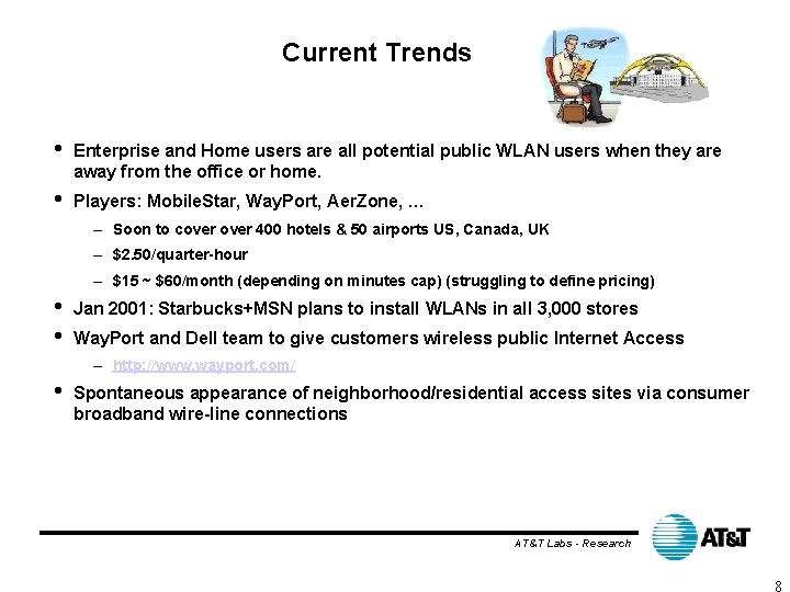 Current Trends • Enterprise and Home users are all potential public WLAN users when